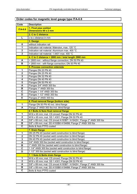 ITA Technical Catalogue