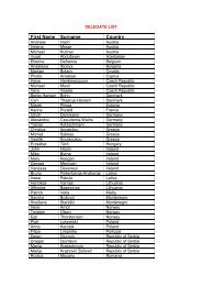 Download list of participants - Cept