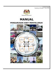 Manual Pengurusan Aset Menyeluruh - Jabatan Kerja Raya