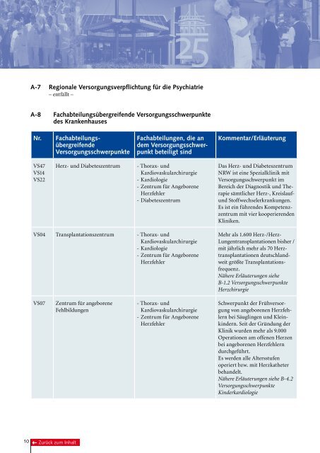 Qualitätsbericht 2008