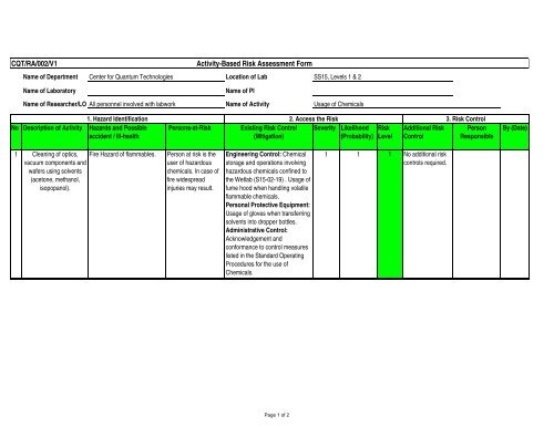 CQT/RA/002/V1 Activity-Based Risk Assessment Form