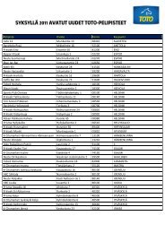 SYKSYLLÃ 2011 AVATUT UUDET TOTO-PELIPISTEET - Fintoto