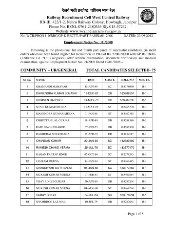 forth part panel Employment notice No 01/2008 Erstwhile group " D"