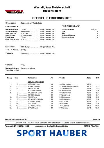 WestallgÃ¤uer Meisterschaft Riesenslalom OFFIZIELLE ... - Ski alpin