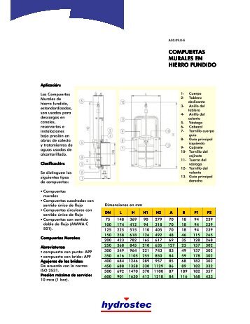 Compuertas Murales en Hierro Fundido - hydrostec