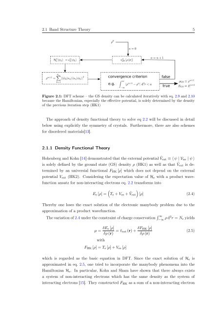 Diploma - Max Planck Institute for Solid State Research