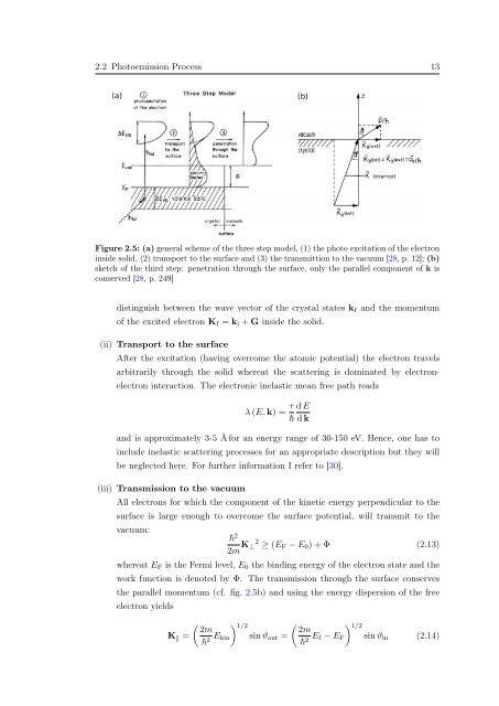 Diploma - Max Planck Institute for Solid State Research