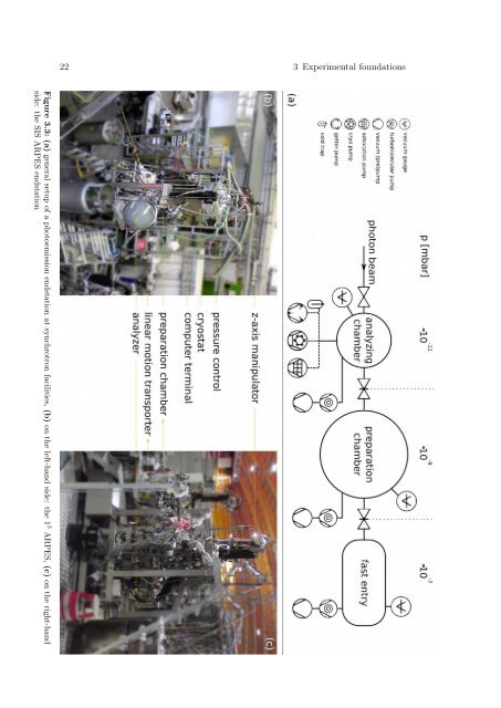 Diploma - Max Planck Institute for Solid State Research