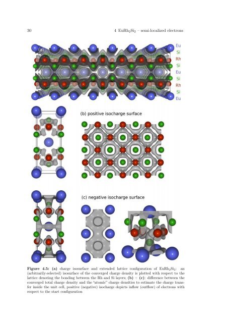 Diploma - Max Planck Institute for Solid State Research