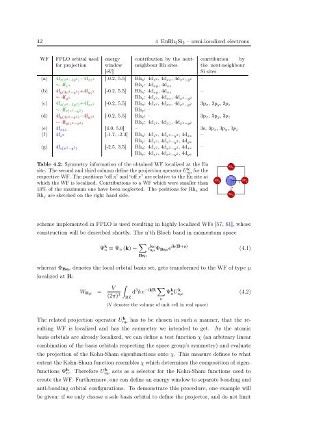 Diploma - Max Planck Institute for Solid State Research