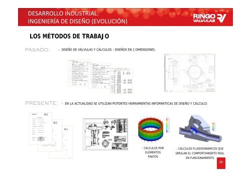 VÃLVULAS EN LA INDUSTRIA NUCLEAR