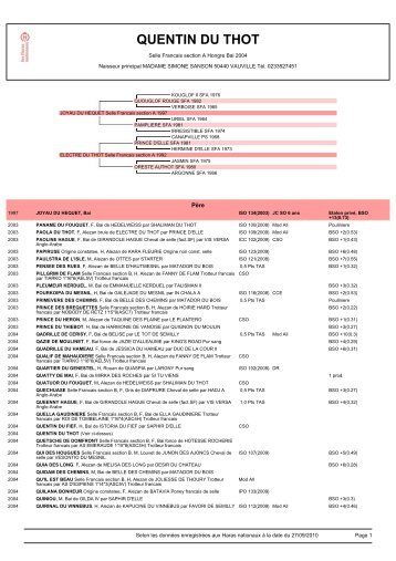 Télécharger la fiche des Haras Nationnaux - Club hippique de ...