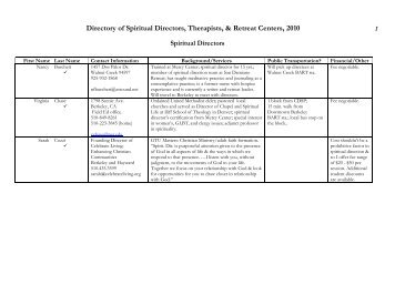 Spiritual Directors - Pacific School of Religion