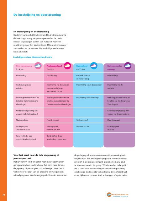 Magazine-Informatiegids-IKC-De-Ark