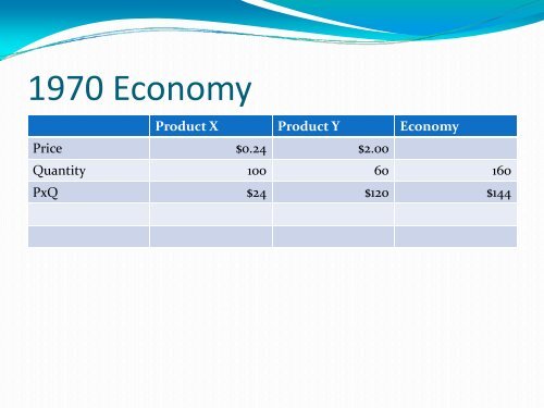 Economics of Regulation and Antitrust - Department of Economics ...