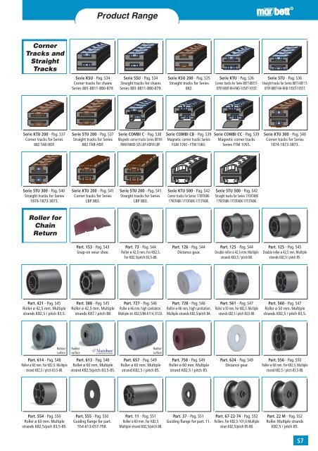 Chain - Guide Profiles - Tecnica Industriale S.r.l.