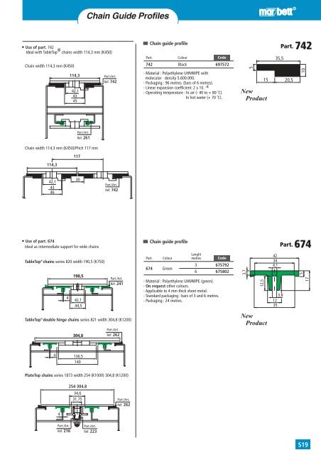 Chain - Guide Profiles - Tecnica Industriale S.r.l.