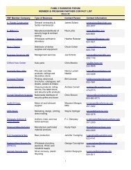 FBF Contact List - King's College