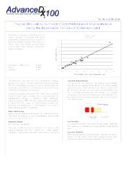 White TSH - New Line Medical