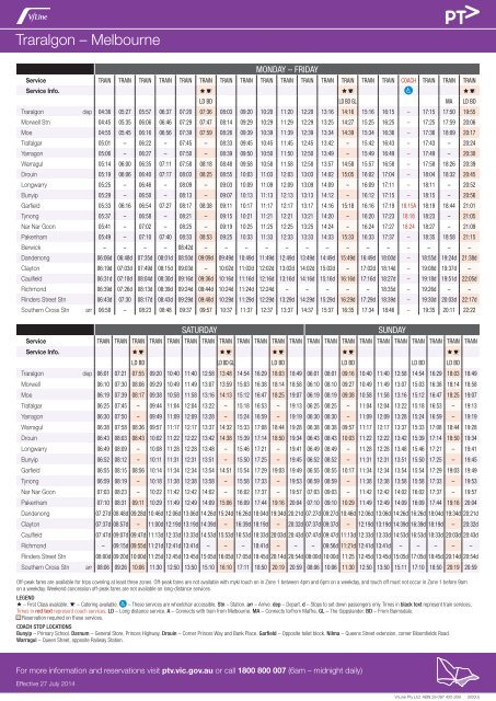 Melbourne â Traralgon - V/Line