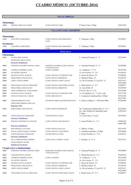 CUADRO MÃDICO (AGOSTO-2013)