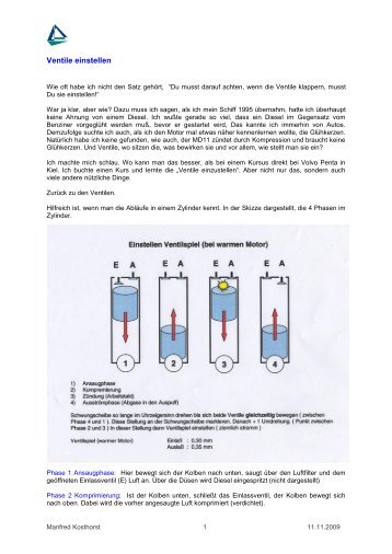 Ventile einstellen - Kavenga-Segeln.de