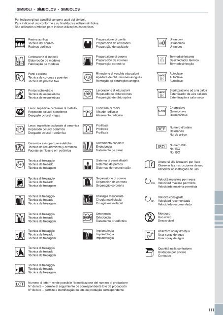 Laboratorio - biodentales.com.co