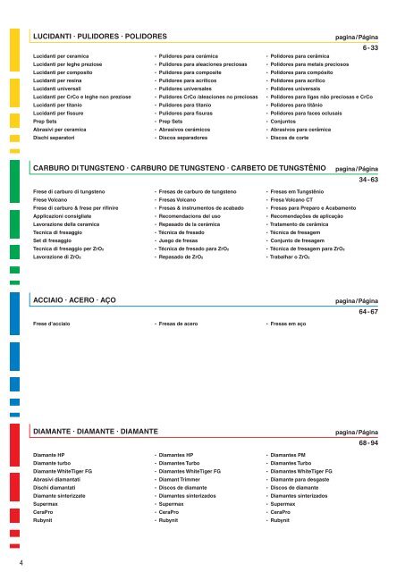 Laboratorio - biodentales.com.co