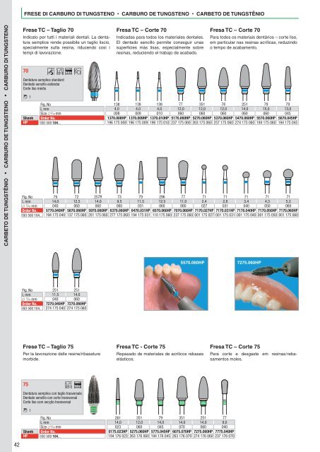 Laboratorio - biodentales.com.co