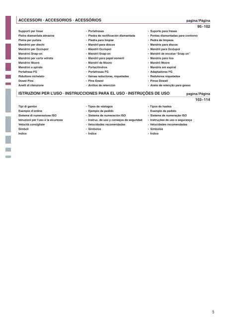 Laboratorio - biodentales.com.co