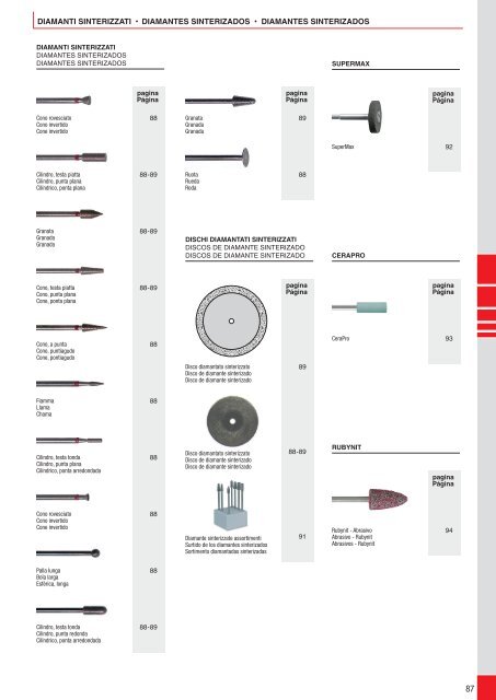 Laboratorio - biodentales.com.co