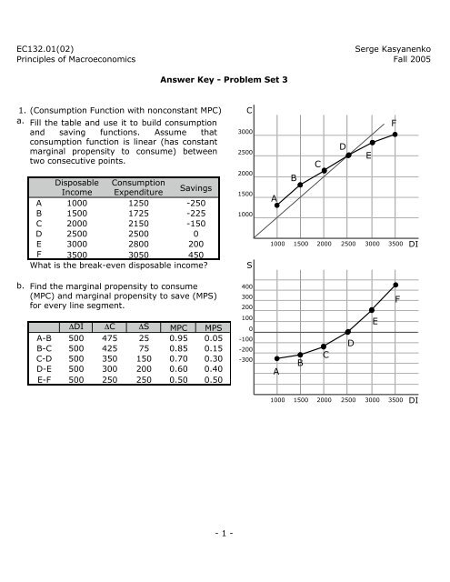 Answer Key - Problem Set 3