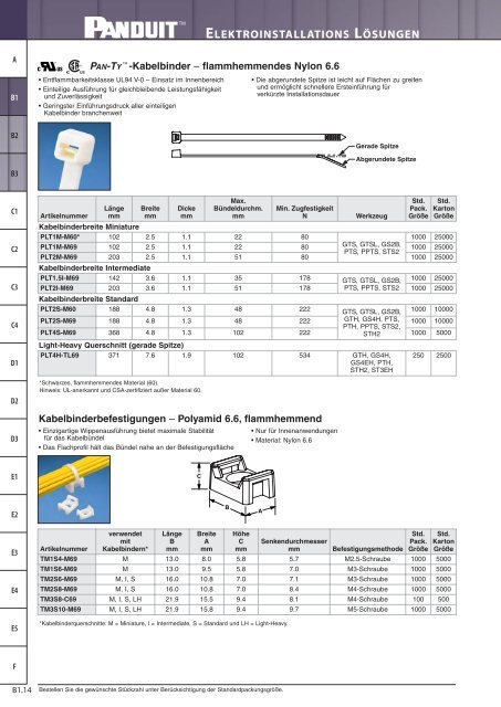 Panduit Kabelbinder und ZubehÃ¶r, Kantenschutz, Geflechts