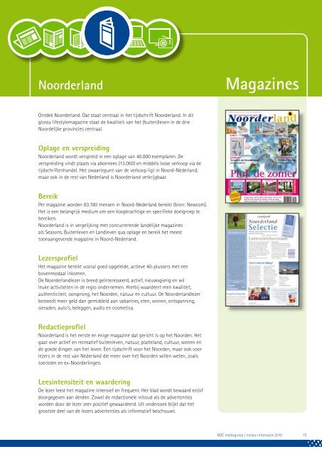 Magazines - NDC mediagroep