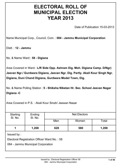 Shiksha Niketan Hr. Sec. School Jeewan Nagar. - Jammu Municipal ...