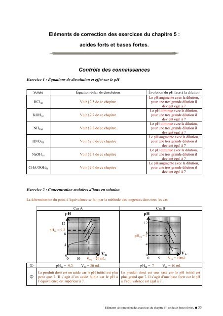 correction exercices PrÃ©cis de Physique-Chimie chapitre 5 Ã 9