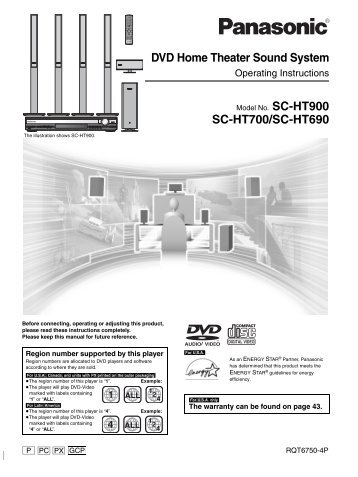 DVD Home Theater Sound System SC-HT700/SC-HT690