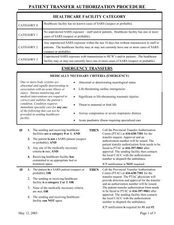 Patient Transfer Authorization Form