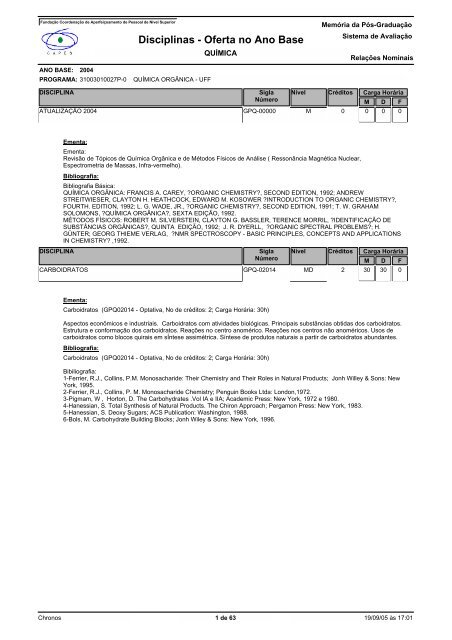 Disciplinas - Oferta no Ano Base - CoordenaÃƒÂ§ÃƒÂ£o de