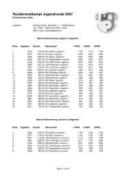 RWK3 - SchÃ¼tzenkreis Aalen