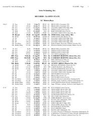 Iowa Swimming, Inc. RECORDS /IA OPEN STATE LC Meters-Boys