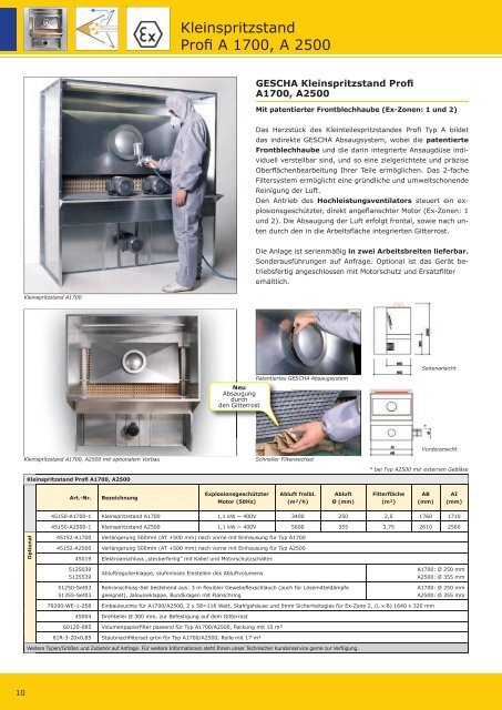 Lackieranlagen - Gescha GmbH