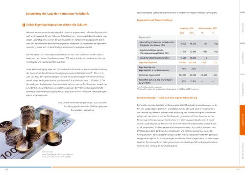 Geschäftsbericht 2007 - Hamburger Volksbank