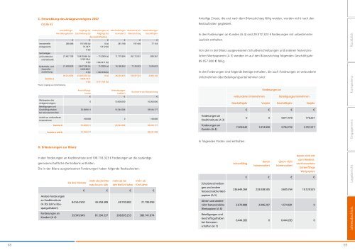 Geschäftsbericht 2007 - Hamburger Volksbank