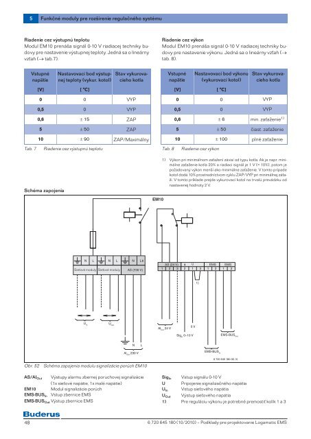 PPP_Logamatic_EMS.pdf (4400kB) - Buderus