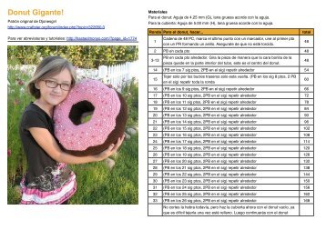 Donut Gigante! - Hasta El Monyo de patrones en inglÃ©s