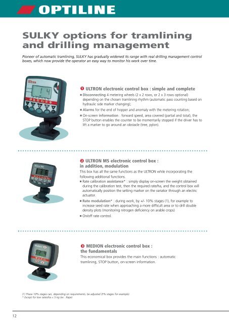 Optiline Range - Reco