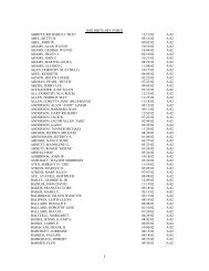 2002 OBITUARY INDEX ABBOTT, RICHARD O. 'BUD' 12/12/02 A ...