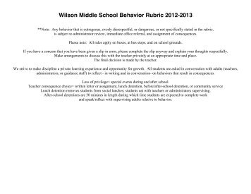 Behavior Rubric Final 2012 2013 (1) - Natick Public Schools