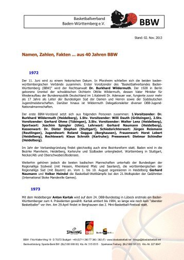 Chronik des Verbandes - Basketballverband Baden-Württemberg